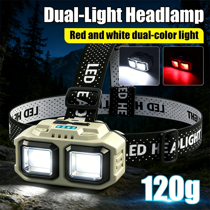 Outdoor Camping Jobs - COB LED Headlamp Rechargeable Headlight,Waterproof Work