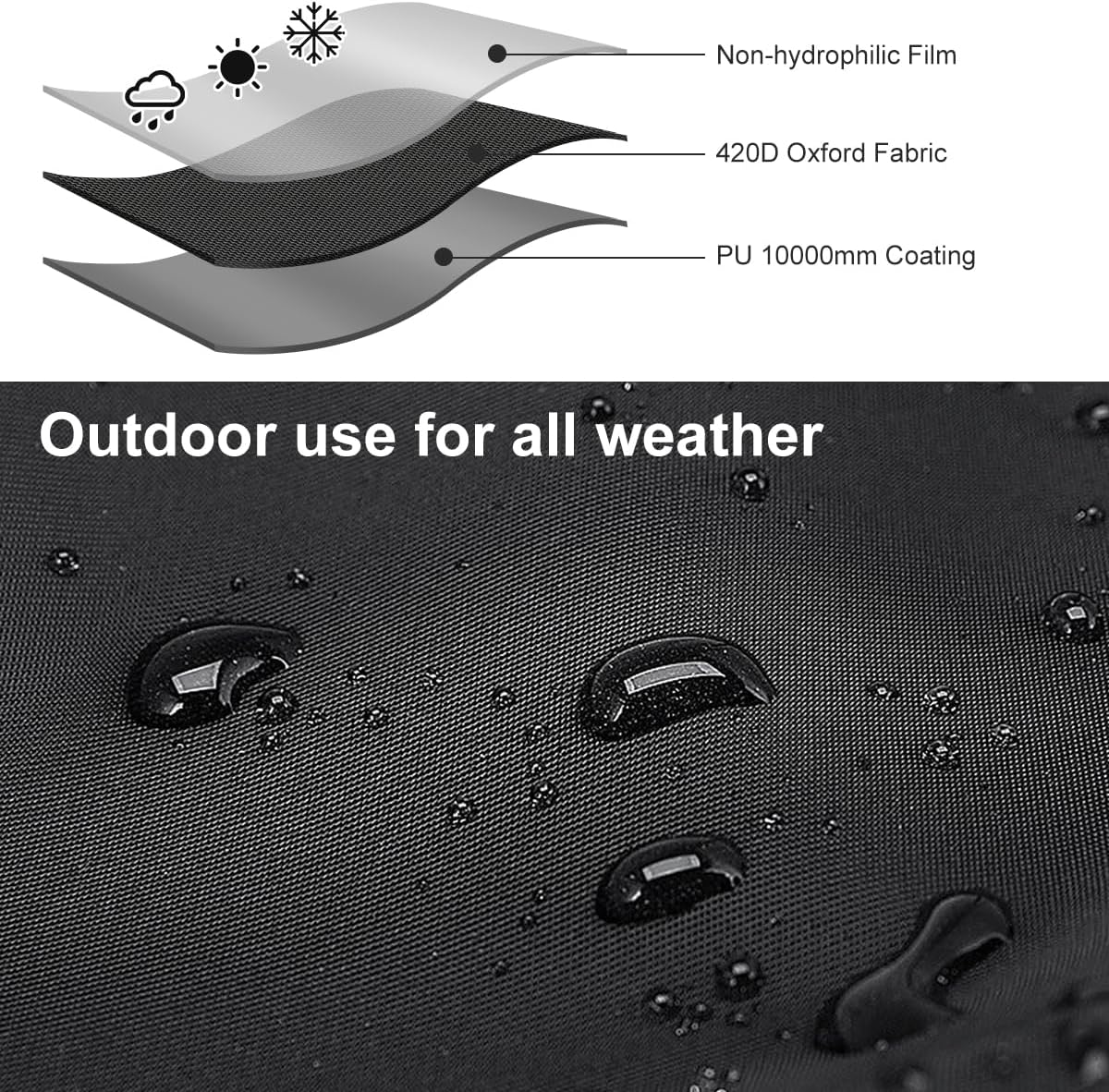 Black Waterproof Tarp Cover fo - Outdoor Camping Tarp ulasan dan harga