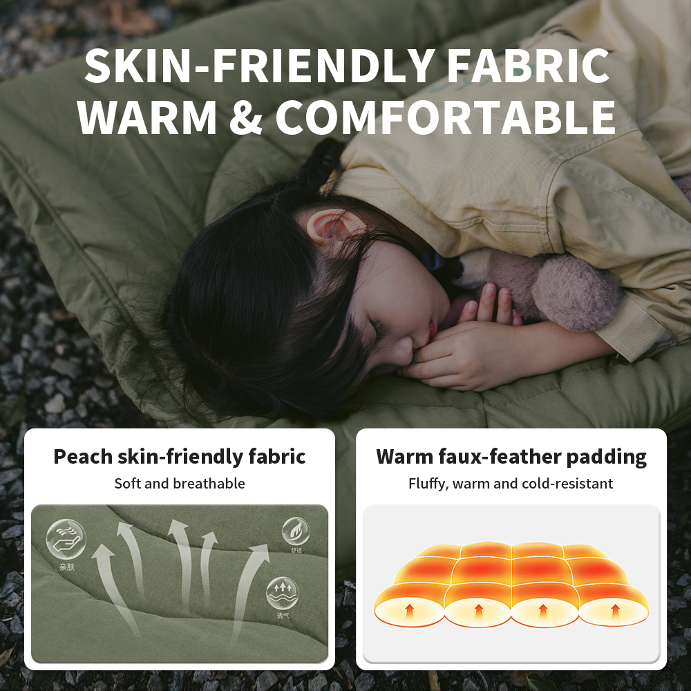 Naturehike 2024 New Bed Mats F - Ultralight Ground Sheet ulasan dan harga