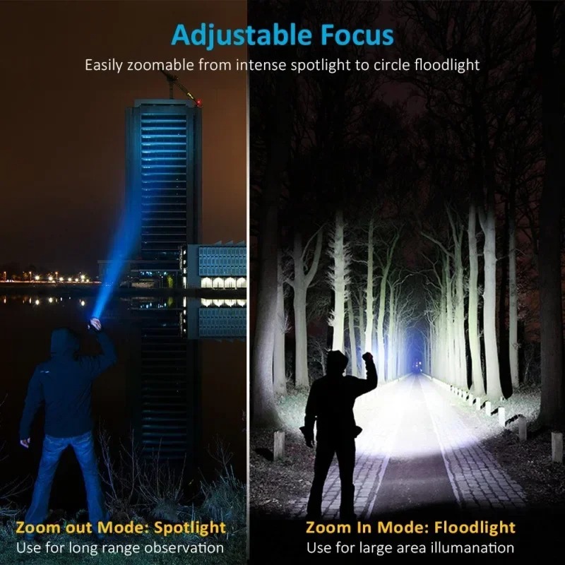 T6 LED Rechargeable Flashlight - Outdoor Camping Glamping ulasan dan harga