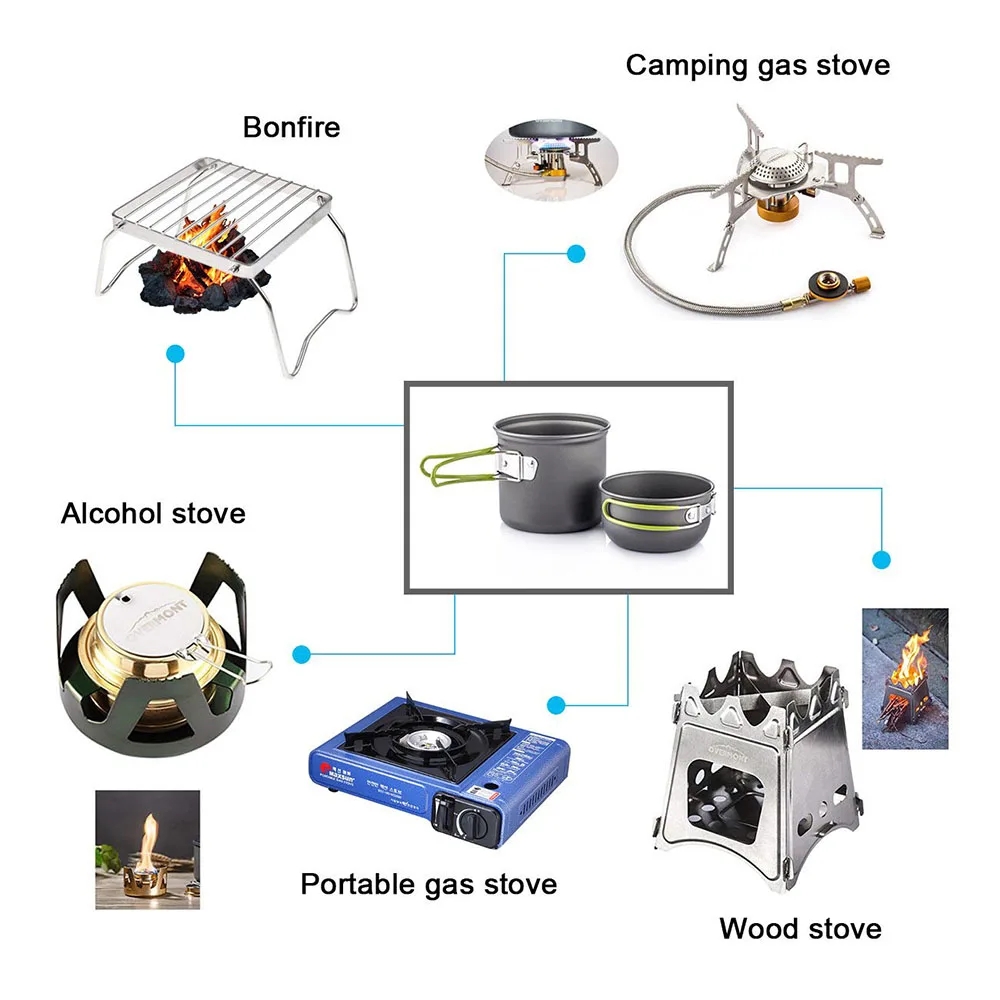 Camping Cookware Mess Kit Ultr - Outdoor Camping Uk ulasan dan harga