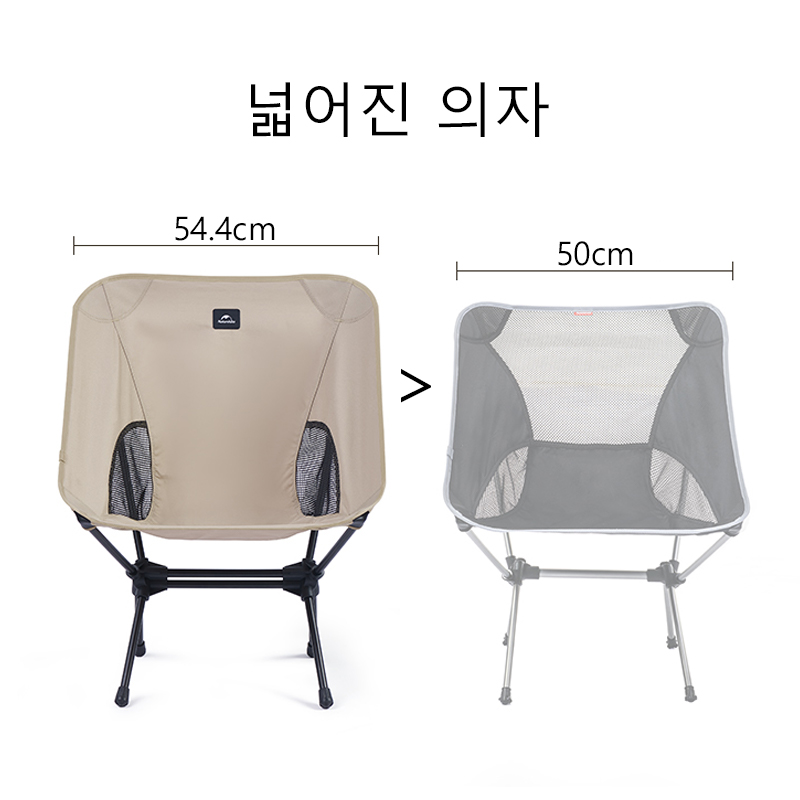 Naturehike 2023 Camping Chair  - Ultralight Ground Sheet ulasan dan harga