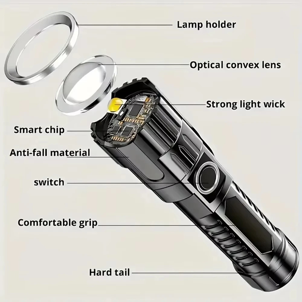 Super Bright LED Flashlight US - Outdoor Camping Glamping ulasan dan harga