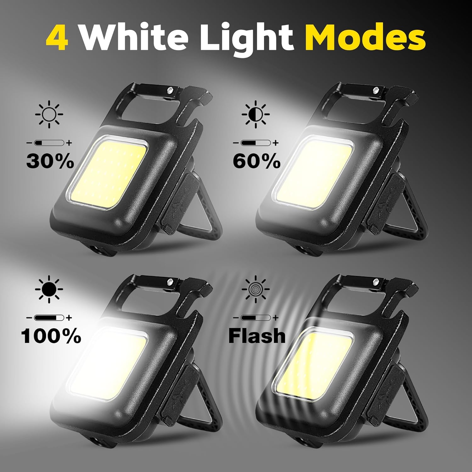 Portable Keychain Light Mini M - Outdoor Camping Glamping ulasan dan harga