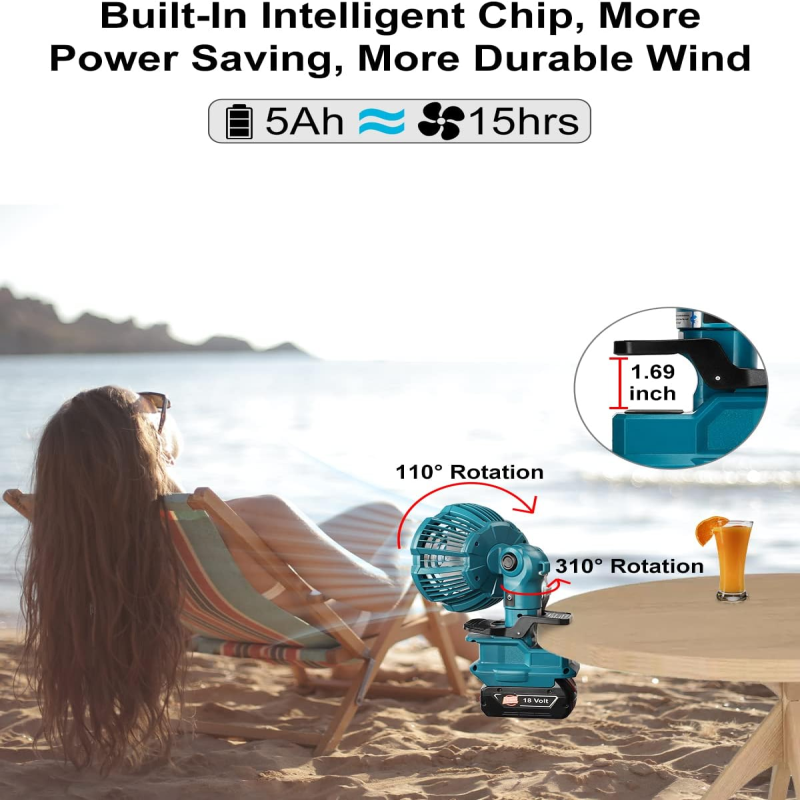 Portable 2-Speed Fan Clip Fan  - Outdoor Camping Jobs ulasan dan harga