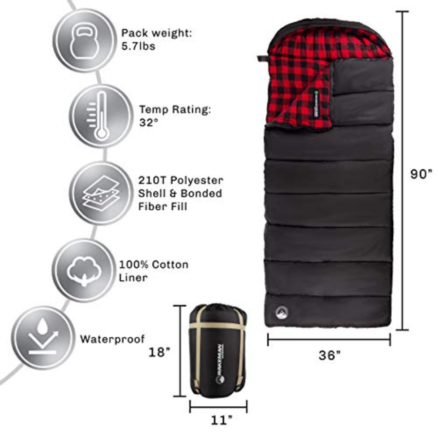 Sleeping Bag - Lightweight Env - Outdoor Camping Sleeping Bag ulasan dan harga