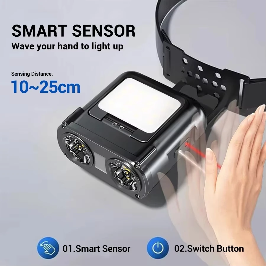 Ultra Bright Mini Rechargeable - Outdoor Camping Hat ulasan dan harga