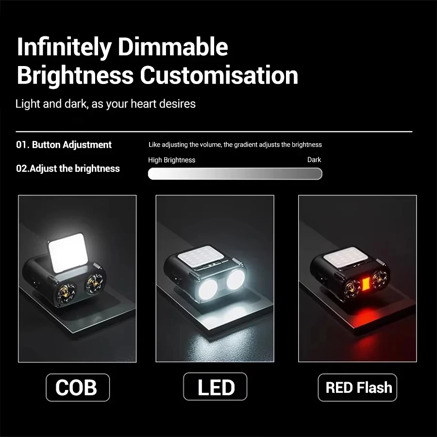 Ultra Bright Mini Rechargeable - Outdoor Camping Hat ulasan dan harga