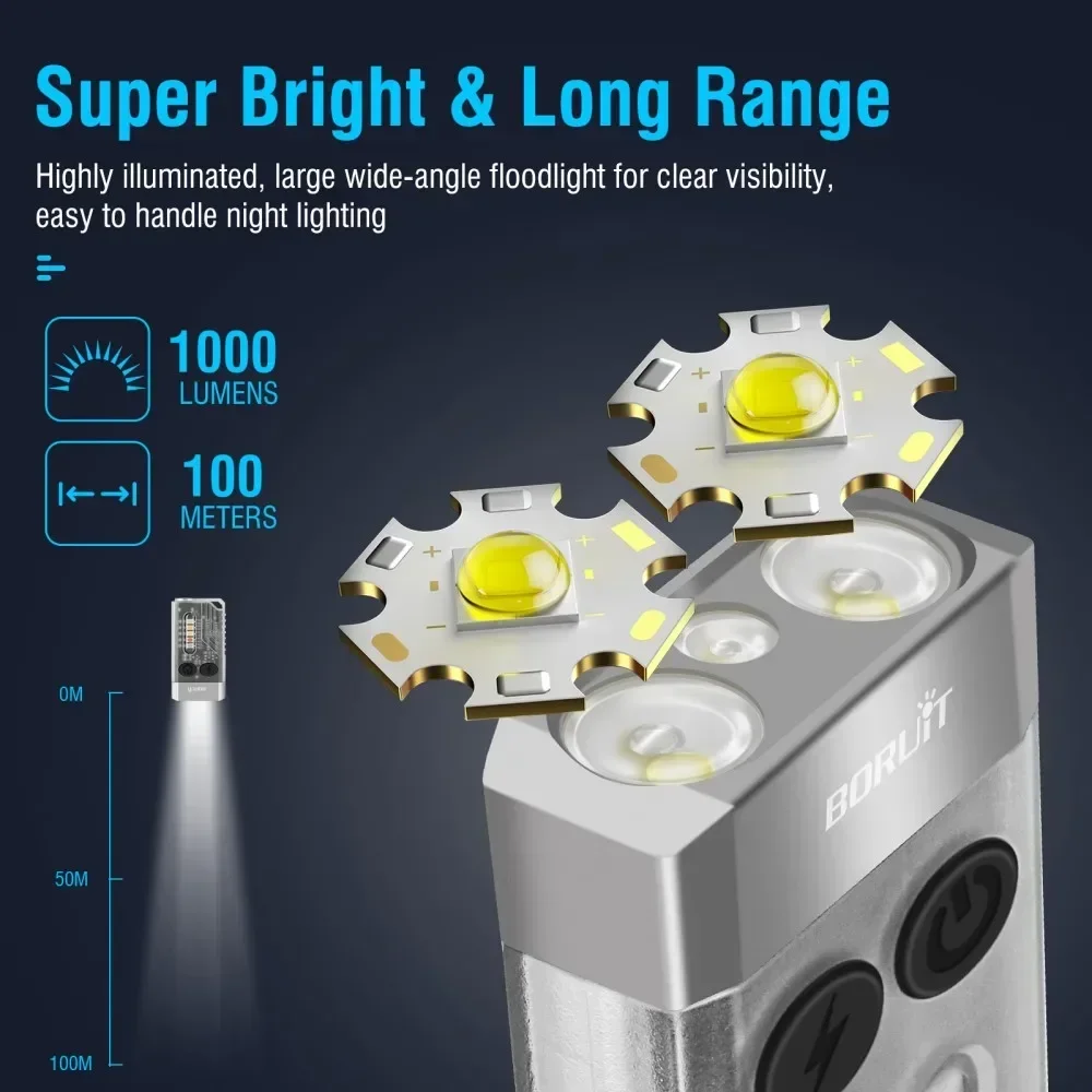 BORUiT V10 Keychain UV LED EDC - Outdoor Camping Glamping ulasan dan harga