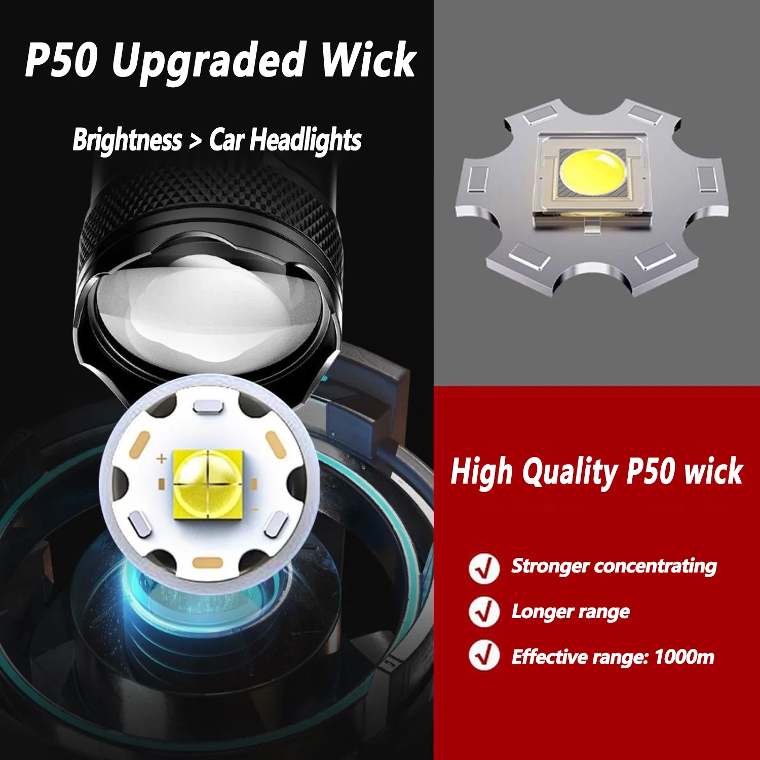 Ultra Bright LED Flashlight 20 - Outdoor Camping Glamping ulasan dan harga