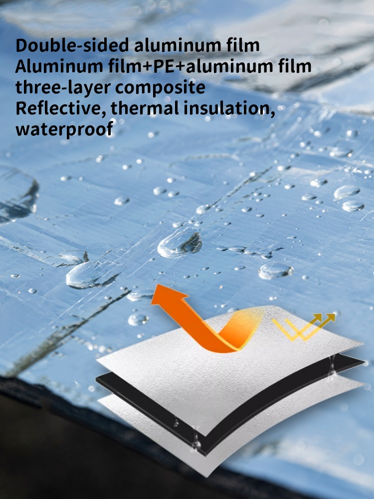 Outdoor Ground Mat, Thickened  - Ultralight Ground Sheet ulasan dan harga
