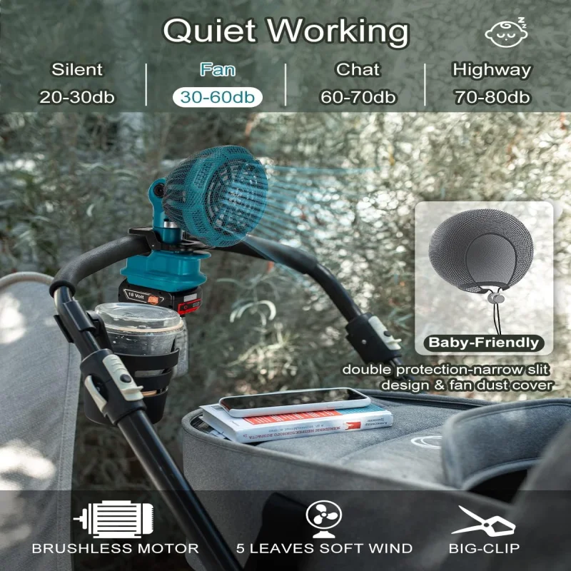 Portable Clip on Fan for Bosch - Outdoor Camping Jobs ulasan dan harga